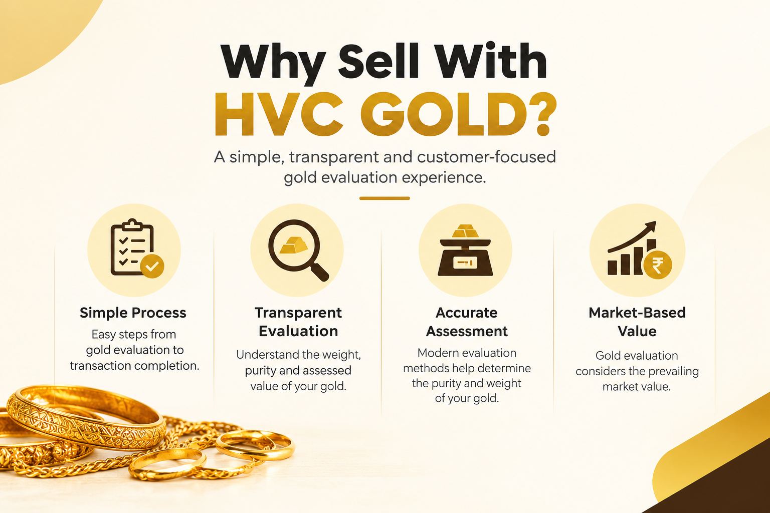 Sell Gold at HVC GOLD