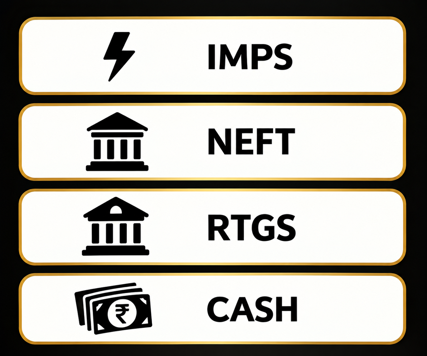 Payment Method